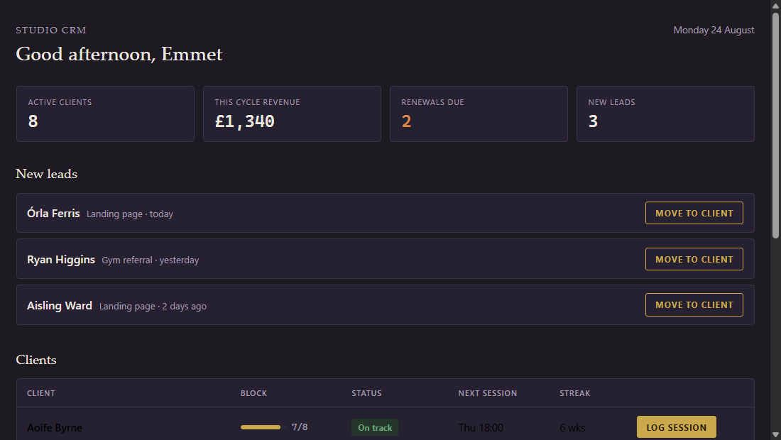 A real CRM dashboard showing active clients, revenue this cycle, new leads and a client list with session tracking